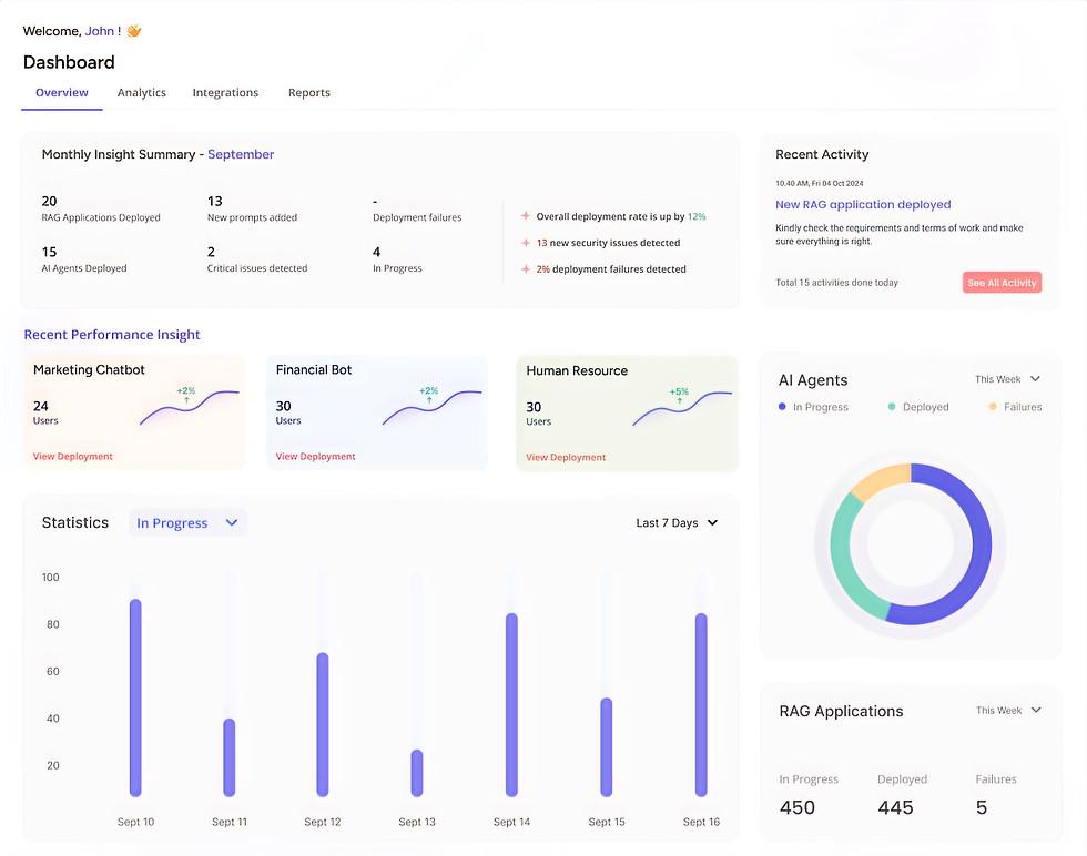 Data Intelligence